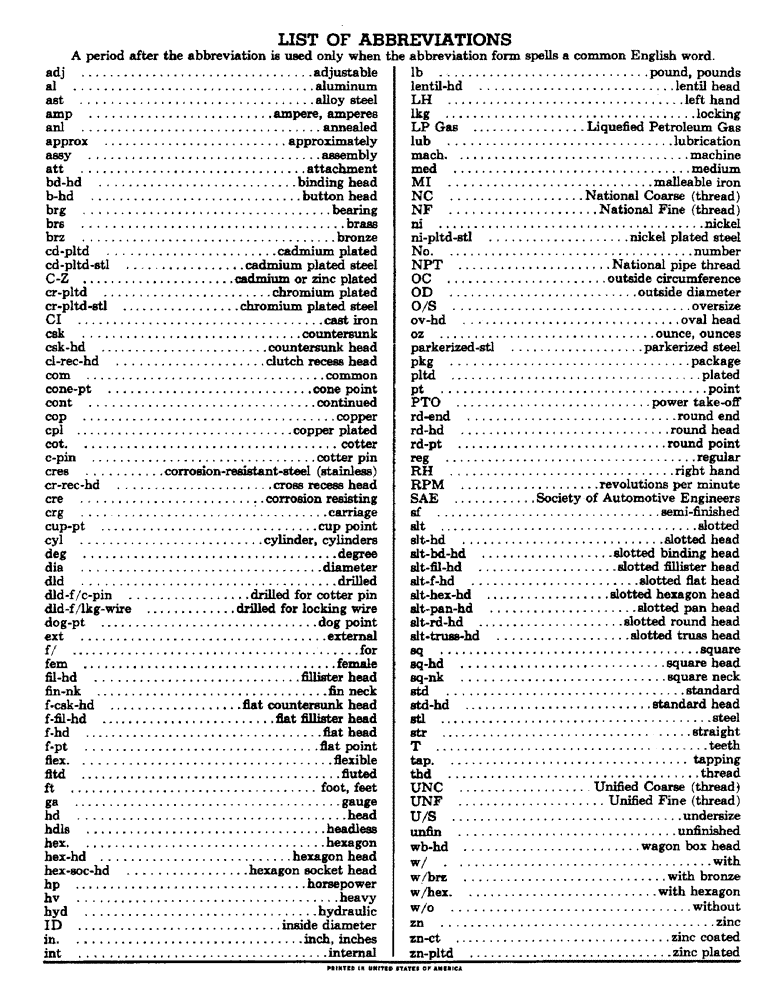 Схема запчастей Case IH 606 - (003) - INTRODUCTION - LIST OF ABBREVIATIONS (00) - GENERAL