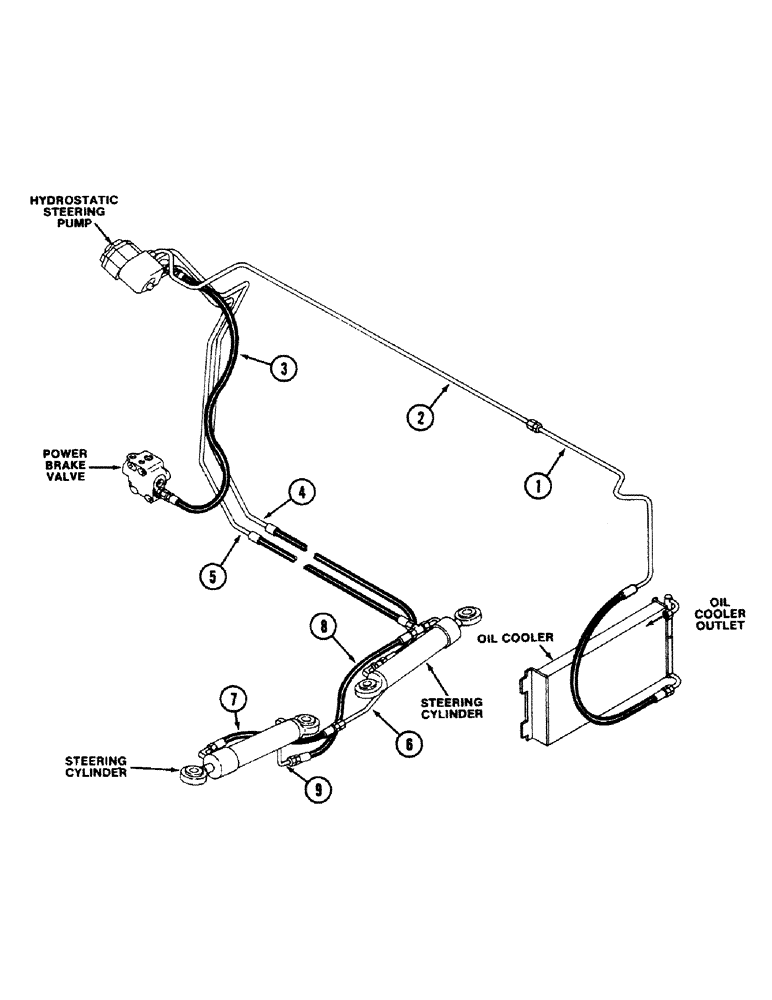 Схема запчастей Case IH 3294 - (1-020) - PICTORIAL INDEX, STEERING HYDRAULICS (00) - PICTORIAL INDEX