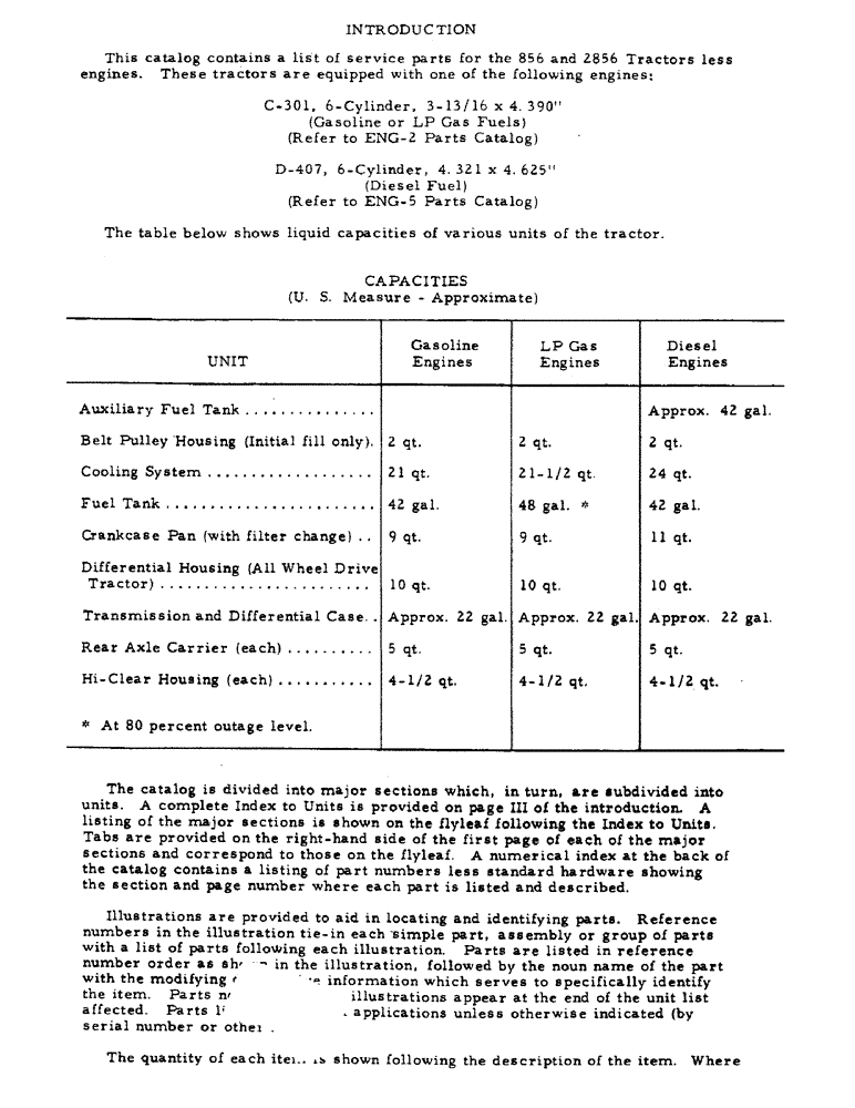 Схема запчастей Case IH 2856 - (08) - INTRODUCTION - FLUID CAPACITIES (00) - GENERAL