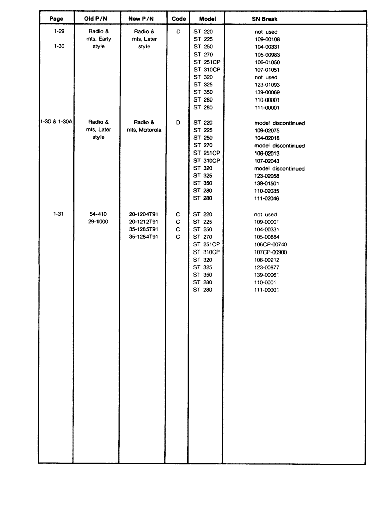 Схема запчастей Case IH ST350 - (01-00E) - SECTION 1 - CAB (10) - CAB