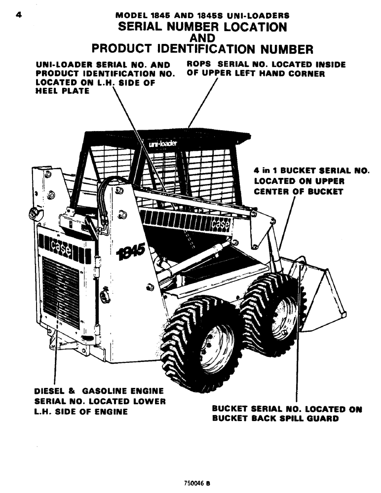 Схема запчастей Case IH 1845S - (004) - SERIAL NUMBER LOCATION AND PRODUCT IDENTIFICATION NUMBER (05) - SERVICE & MAINTENANCE