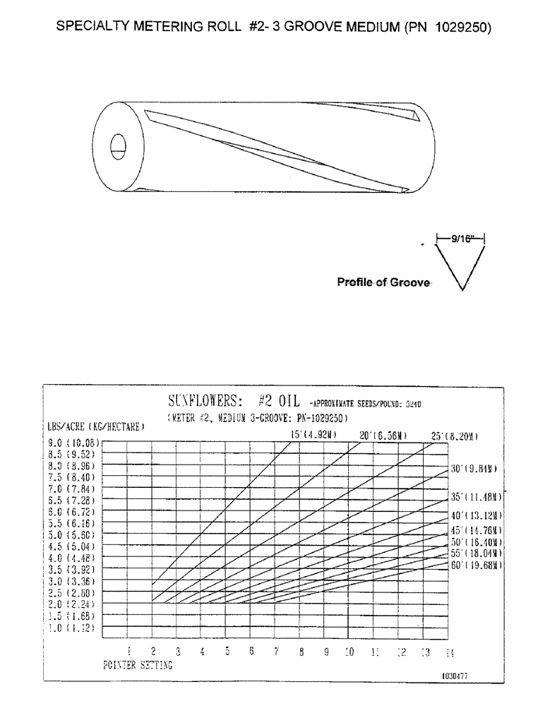 Схема запчастей Case IH 2400 - (D21) - SPECIALTY METERING ROLL #2-3 GROOVE MEDIUM, PN1029250 