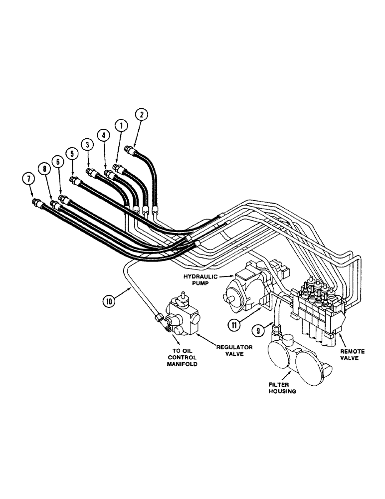 Схема запчастей Case IH 2096 - (1-016) - PICTORIAL INDEX, REMOTE HYDRAULICS (00) - PICTORIAL INDEX