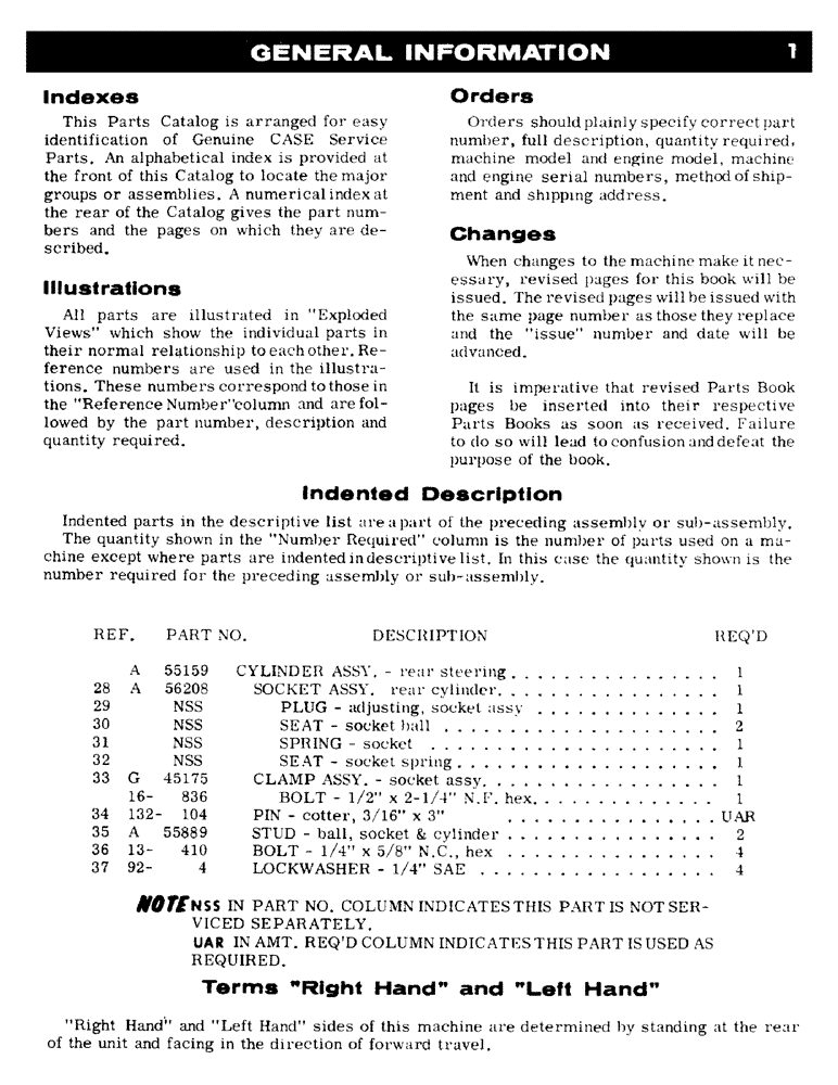 Схема запчастей Case IH 1150 - (001) - GENERAL INFORMATION (05) - SERVICE & MAINTENANCE