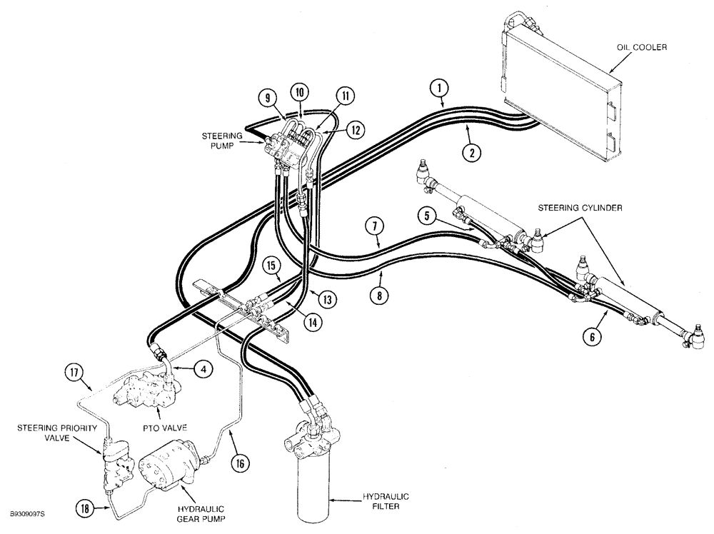 Схема запчастей Case IH 7220 - (1-020) - PICTORIAL INDEX, STEERING HYDRAULICS, MFD TRACTOR (00) - PICTORIAL INDEX