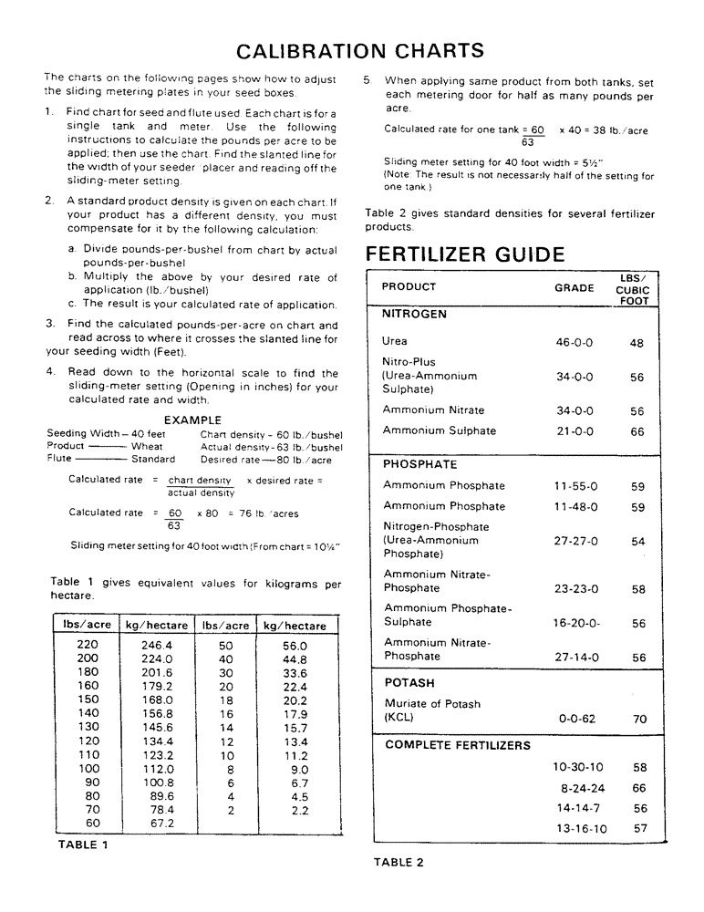 Схема запчастей Case IH AS1002 - (12) - CALIBRATION CHARTS (05) - SERVICE & MAINTENANCE