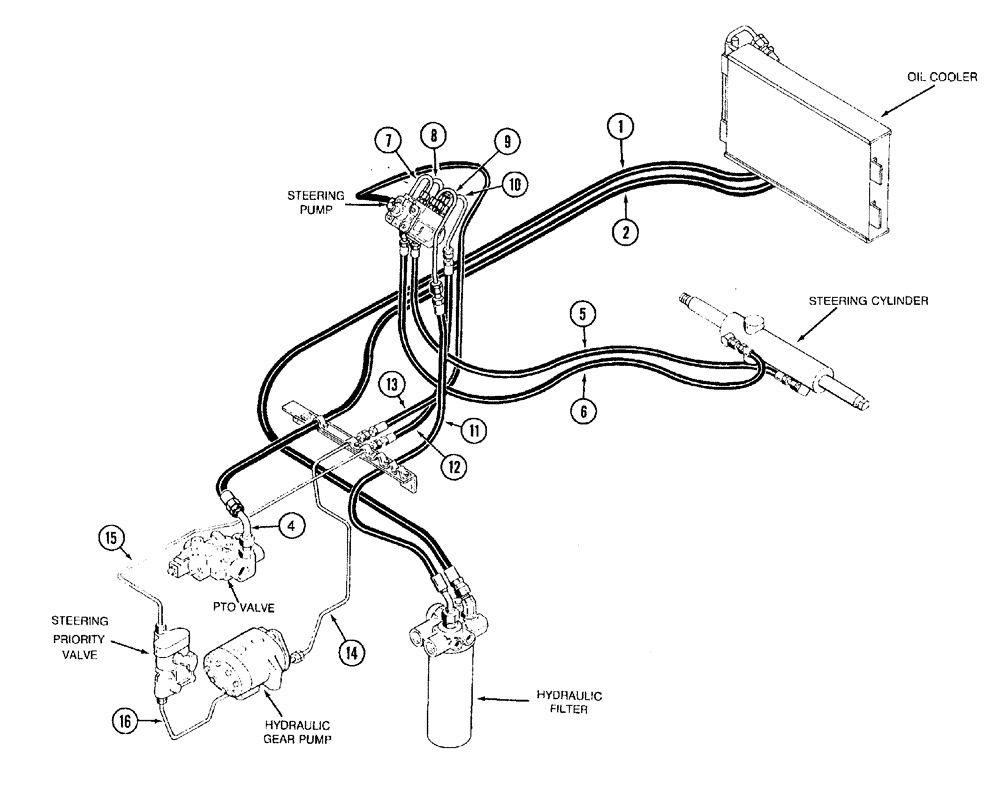 Схема запчастей Case IH 7230 - (1-18) - PICTORIAL INDEX, STEERING HYDRAULICS, 2-WHEEL DRIVE (00) - PICTORIAL INDEX