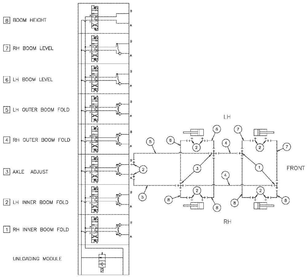 Схема запчастей Case IH SPX3310 - (06-019) - HYDRAULIC GROUP, AXLE ADJUST - SERIAL #7440 AND LATER Hydraulic Plumbing