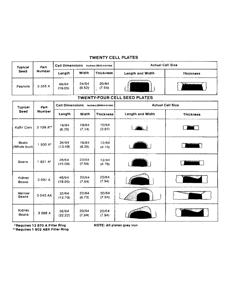 Схема запчастей Case IH 800 - (01-16) - SEED PLATES (09) - CHASSIS/ATTACHMENTS