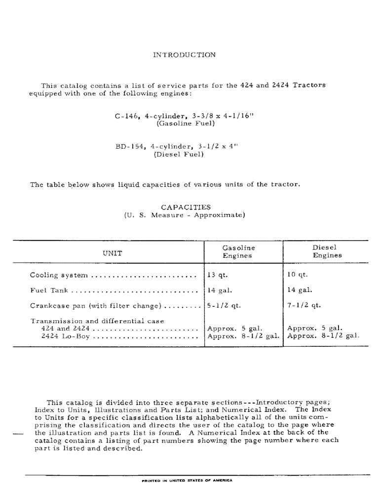 Схема запчастей Case IH 2424 - (001A) - INTRODUCTION - FLUID CAPACITIES (00) - GENERAL