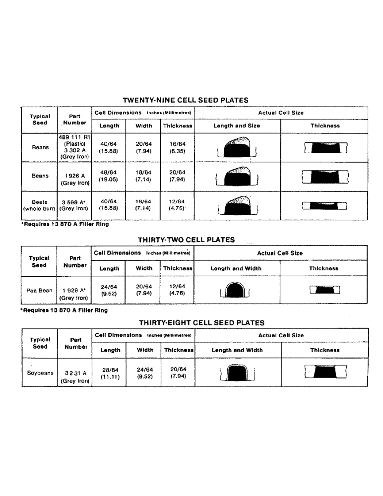 Схема запчастей Case IH 800 - (01-17) - SEED PLATES (09) - CHASSIS/ATTACHMENTS