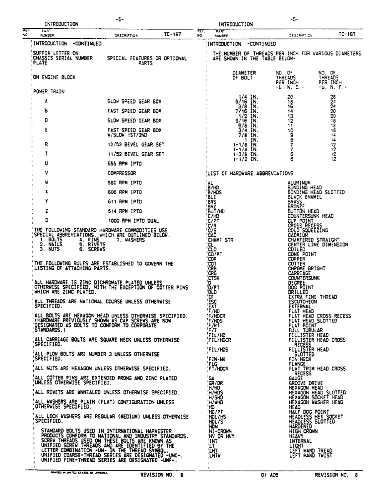 Схема запчастей Case IH 584 - (00-04) - INTRODUCTION - SUFFIX LETTER CODES (00) - GENERAL
