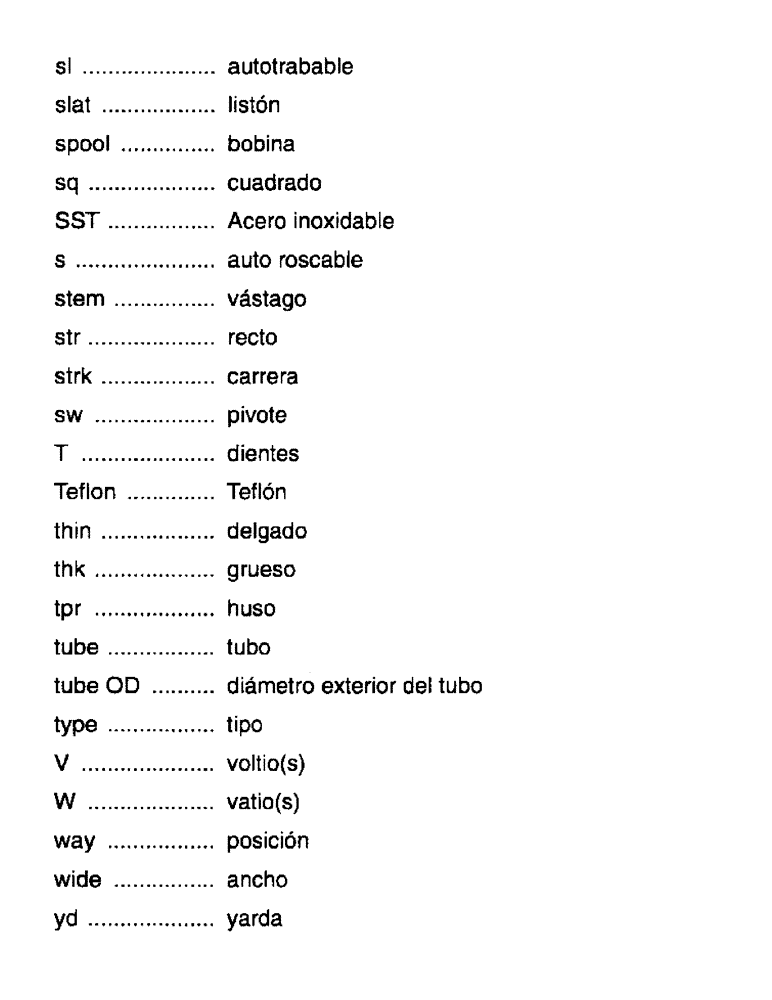 Схема запчастей Case IH 8640 - (1-17) - EXPLICACION SOBRE LAS DIMENSIONES Y ABREVIATURAS 