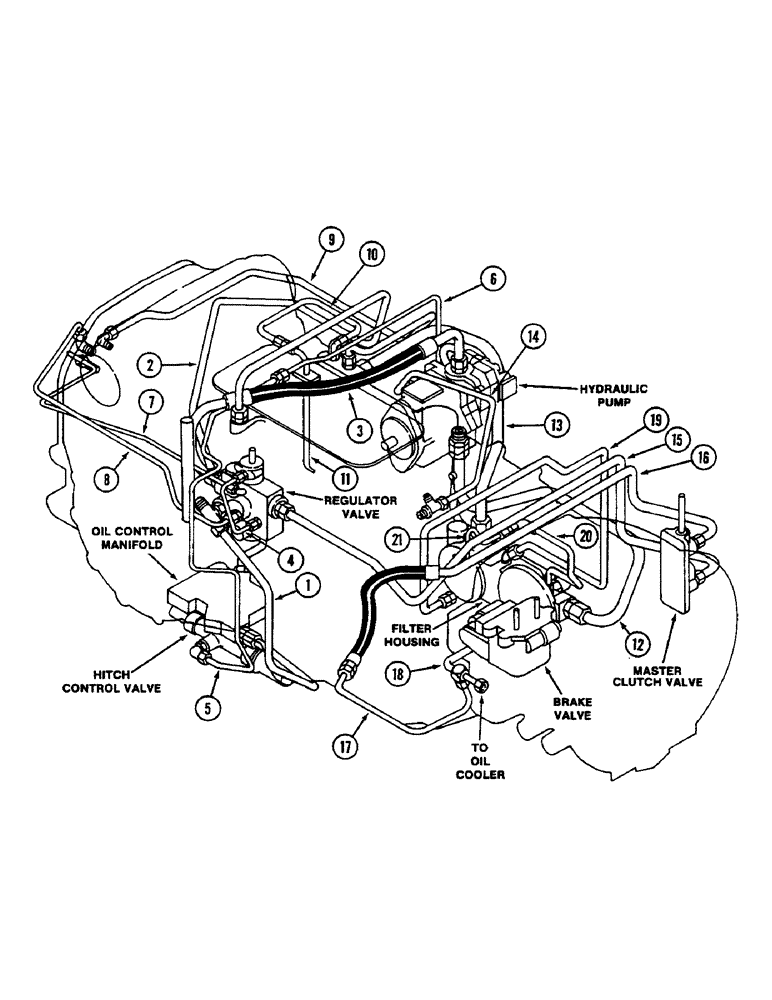 Схема запчастей Case IH 2290 - (1-010) - PICTORIAL INDEX, MAIN HYDRAULICS, MECHANICAL SHIFT (00) - PICTORIAL INDEX