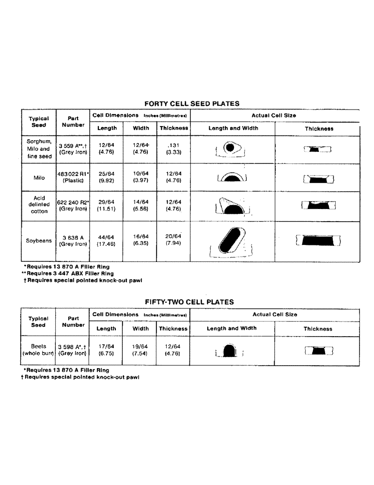 Схема запчастей Case IH 800 - (01-18) - SEED PLATES (09) - CHASSIS/ATTACHMENTS