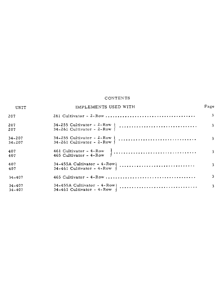 Схема запчастей Case IH 34-407 - (Q-1) - CONTENTS - IMPLEMENTS USED WITH 