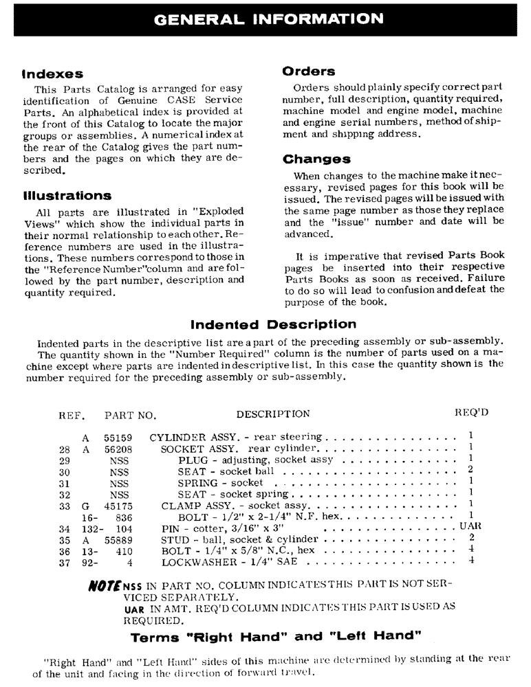 Схема запчастей Case IH K160 - (02) - GENERAL INFORMATION 