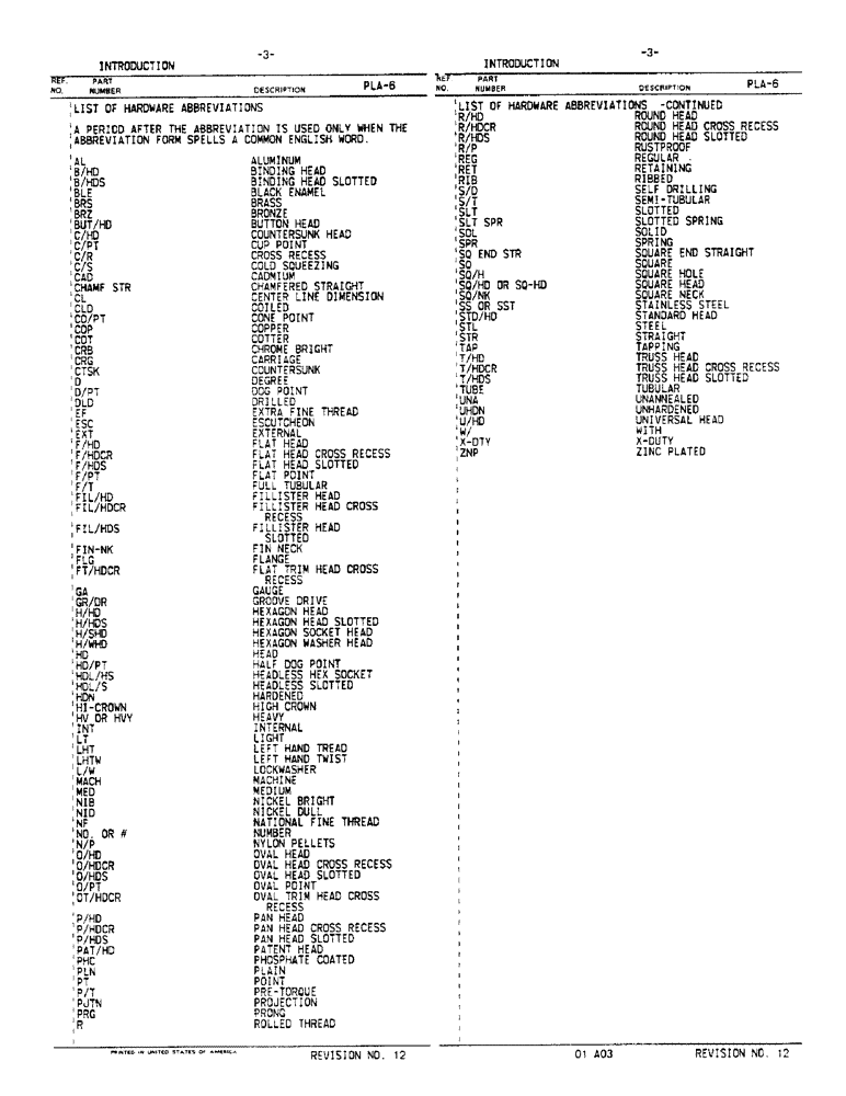 Схема запчастей Case IH 500 - (3) - INTRODUCTION 
