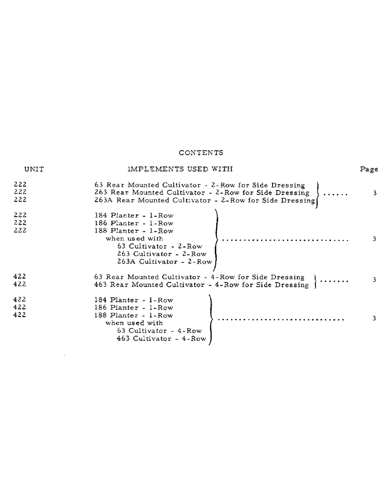 Схема запчастей Case IH 422 - (X-01) - CONTENTS - IMPLEMENTS USED WITH 