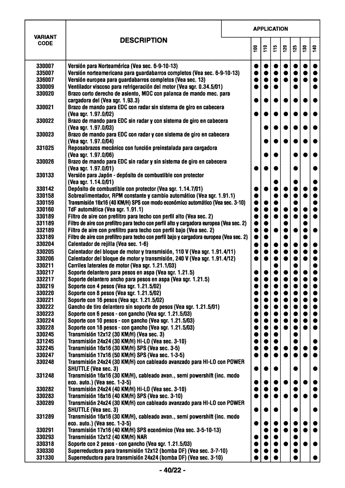 Схема запчастей Case IH MAXXUM 110 - (0.0040/03[01]) - OPTIONAL EQUIPMENT - SPANISH (00) - GENERAL