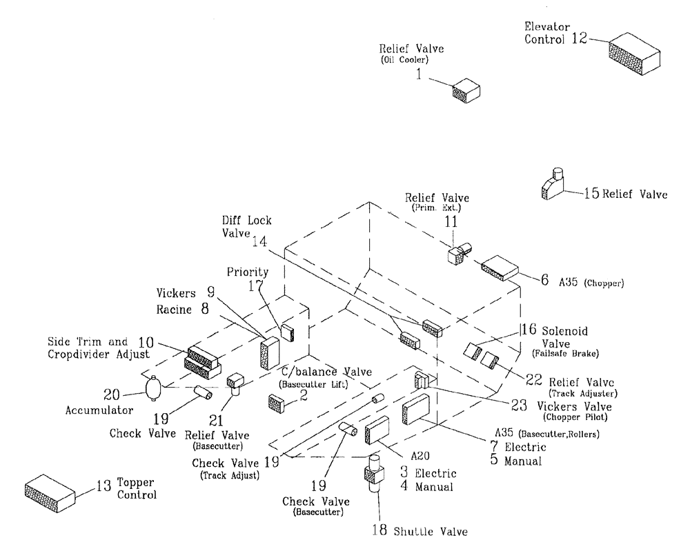 Схема запчастей Case IH 7700 - (B01[06]) - HYDRAULIC VALVES Hydraulic Components & Circuits