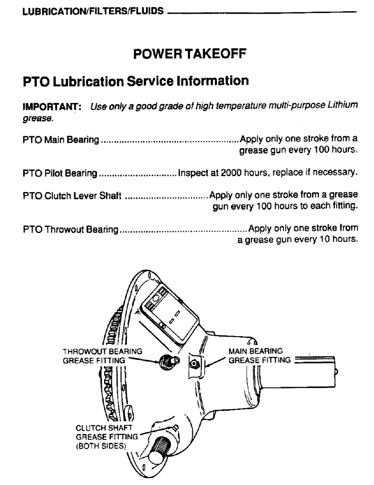 Схема запчастей Case IH 6590 - (028) - LUBRICATION, FILTERS, FLUIDS, POWER TAKEOFF 