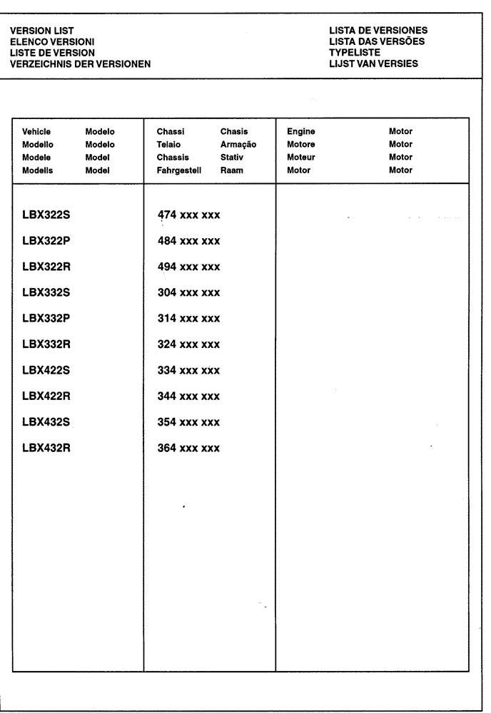 Схема запчастей Case IH LBX432R - (00.037[01]) - VERSION LIST (00) - GENERAL