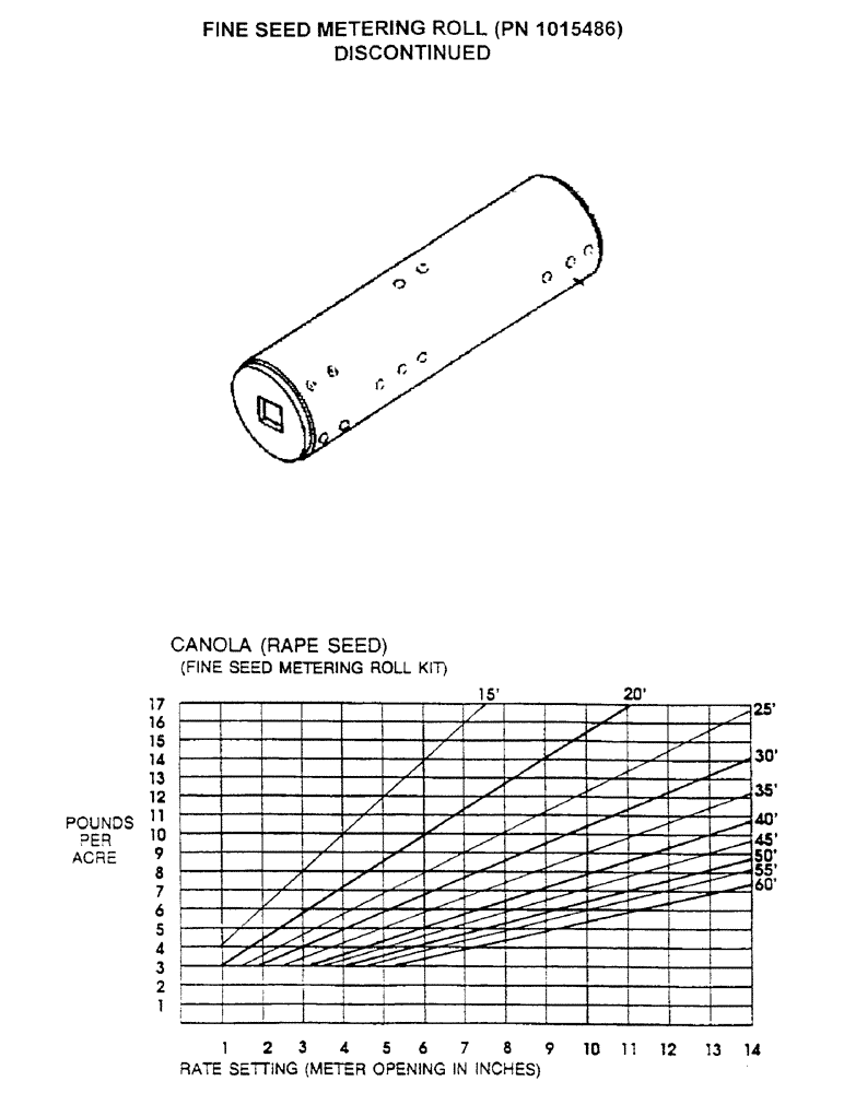 Схема запчастей Case IH 1100 - (D39) - FINE SEED METERING ROLL, PN 1015486, DISCONTINUED 
