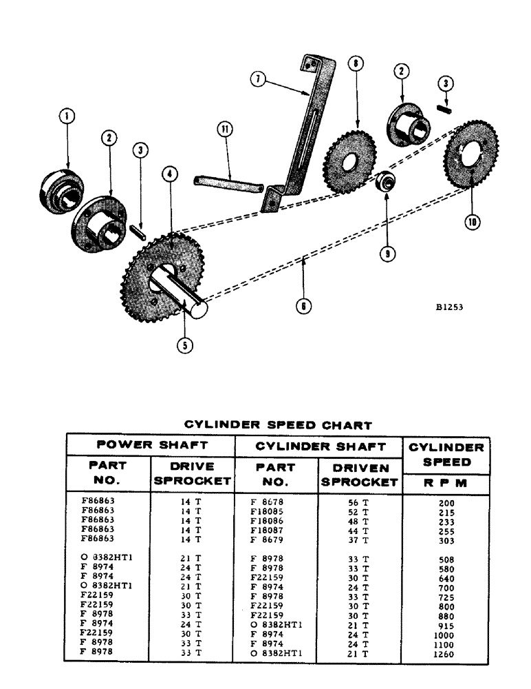 Схема запчастей Case IH 1060 - (131A) - CYLINDER, CHAIN DRIVE ATTACHMENT (66) - THRESHING