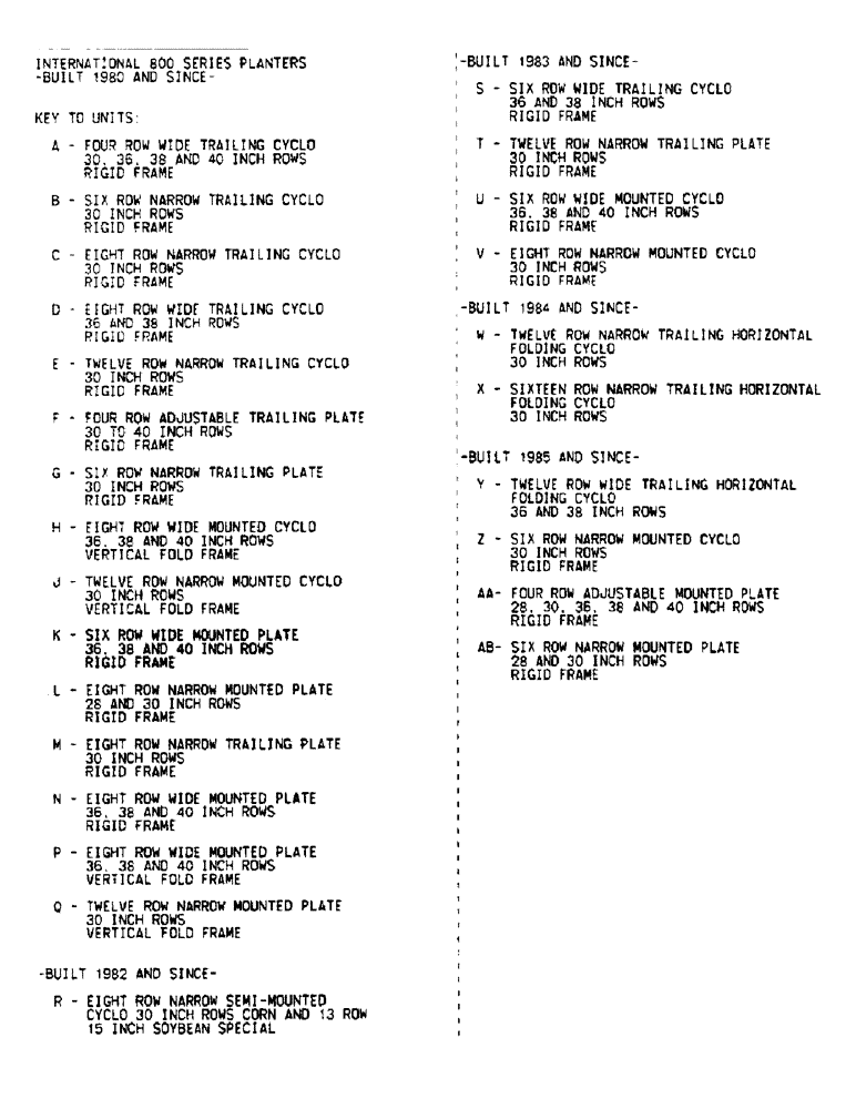 Схема запчастей Case IH 800 - (03-01) - KEY TO UNITS, FRAME (09) - CHASSIS/ATTACHMENTS