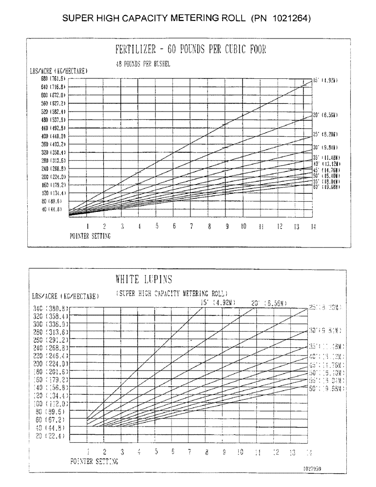 Схема запчастей Case IH 3503 - (D17) - SUPER HIGH CAPACITY METERING ROLL (PN 1021264) 