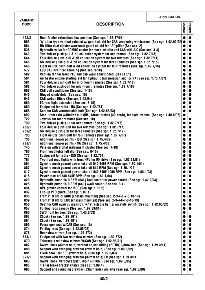 Схема запчастей Case IH JX1085C - (0.01.1[03]) - OPTIONAL EQUIPMENT (00) - GENERAL
