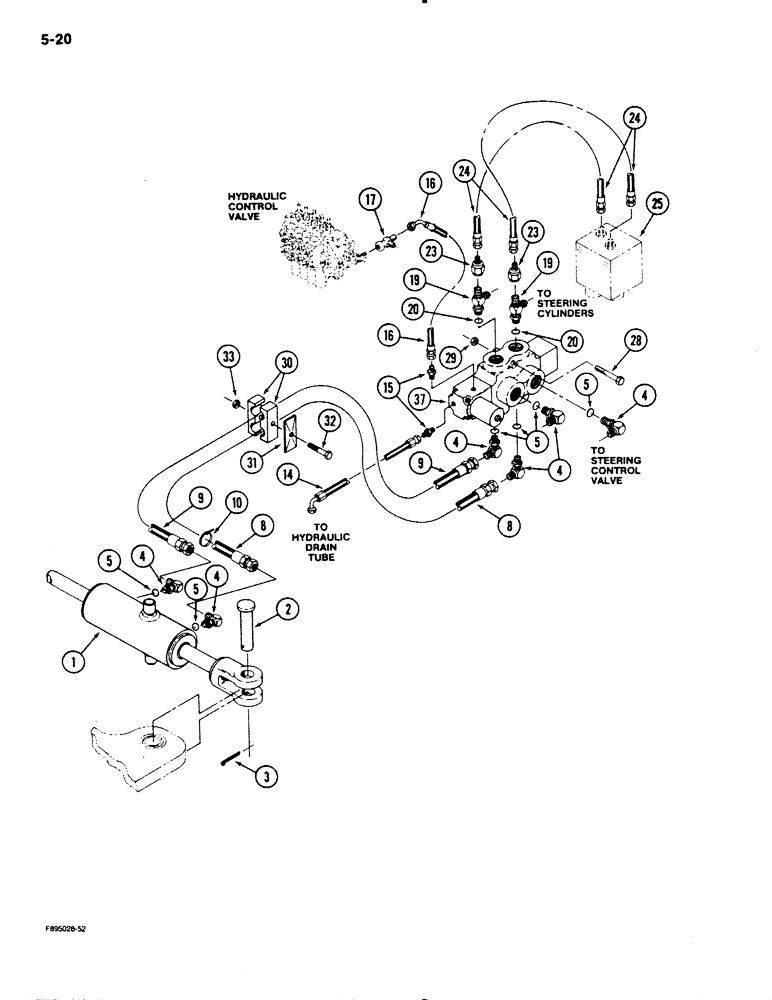 Схема запчастей Case IH 9130 - (5-20) - STEERABLE AXLE HYDRAULIC SYSTEM, INSIDE FRAME (05) - STEERING