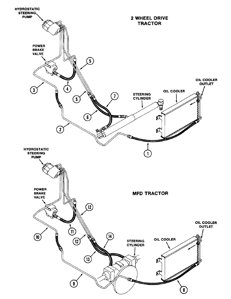 Схема запчастей Case IH 2096 - (1-018) - PICTORIAL INDEX, STEERING HYDRAULICS, TWO WHEEL DRIVE (00) - PICTORIAL INDEX