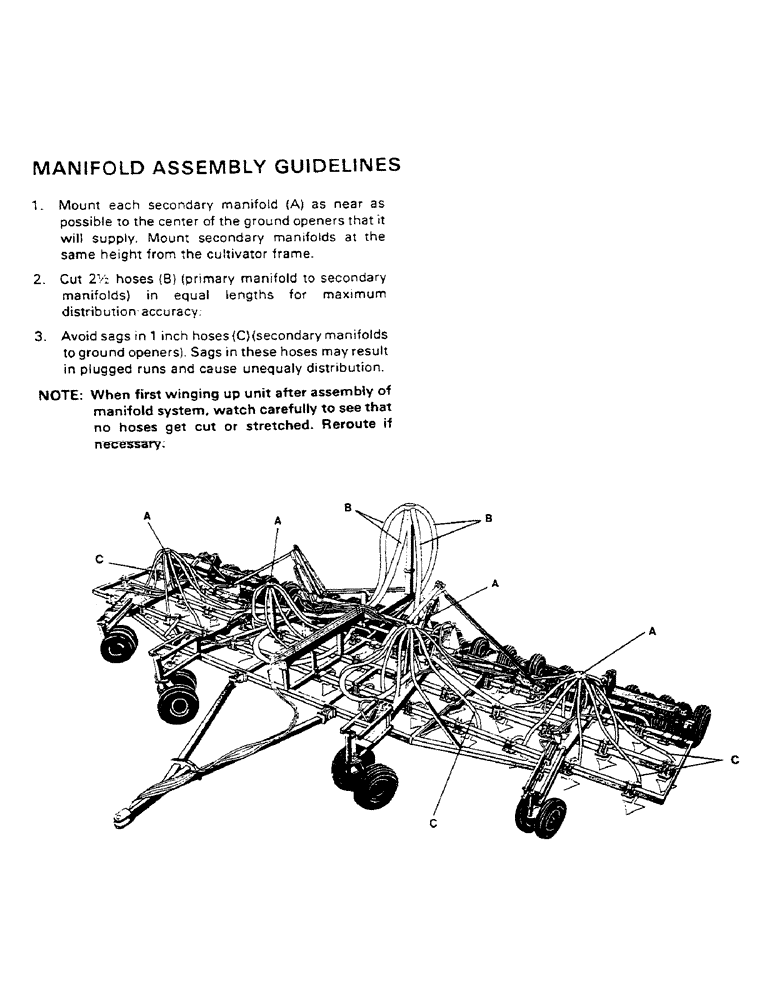 Схема запчастей Case IH AS1002 - (27) - MANIFOLD ASSEMBLY GUIDELINES (05) - SERVICE & MAINTENANCE