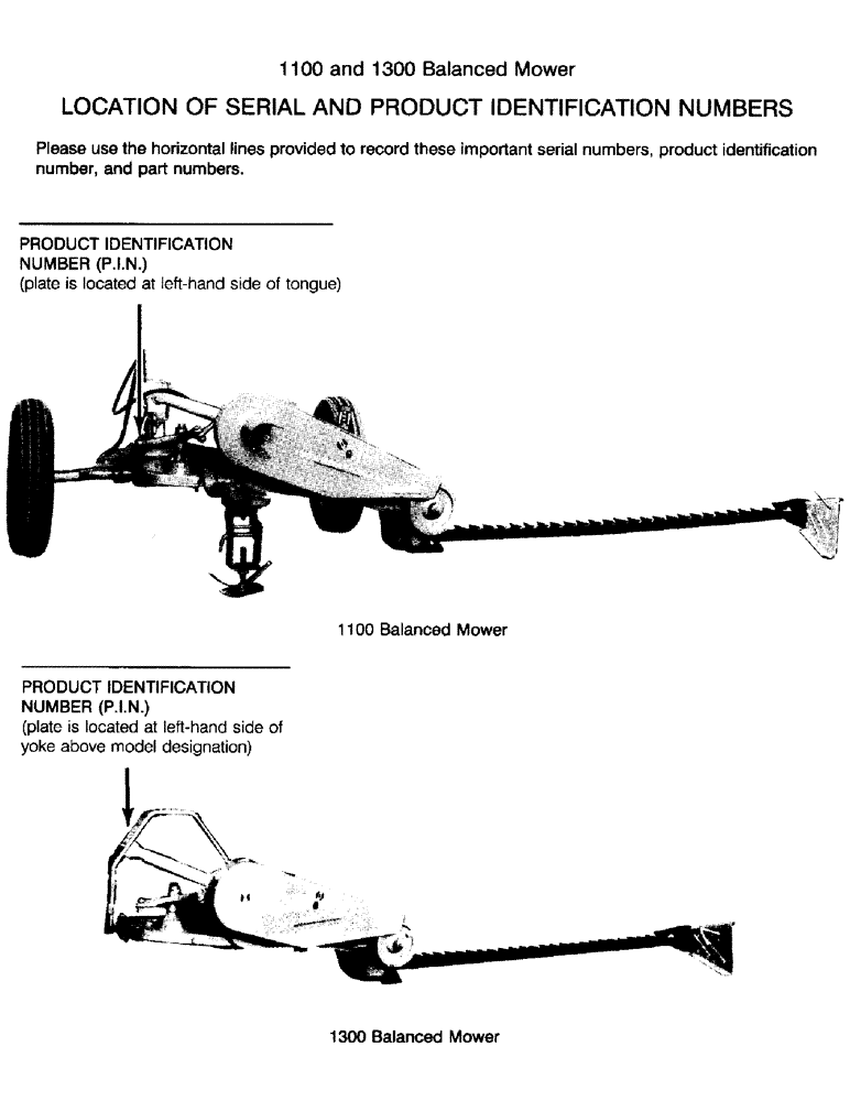 Схема запчастей Case IH 1100 - (1-2) - LOCATION OF SERIAL AND PRODUCT IDENTIFICATION NUMBERS (00) - PICTORIAL INDEX