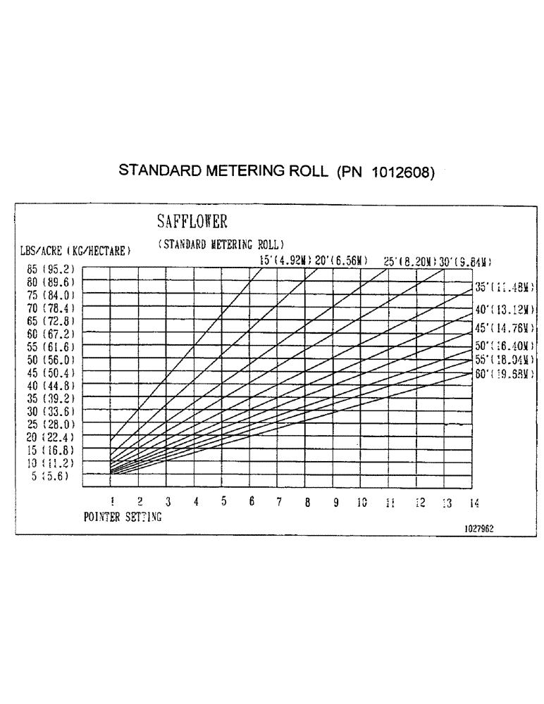 Схема запчастей Case IH 1100 - (D07) - STANDARD METERING ROLL, PN 1012608 