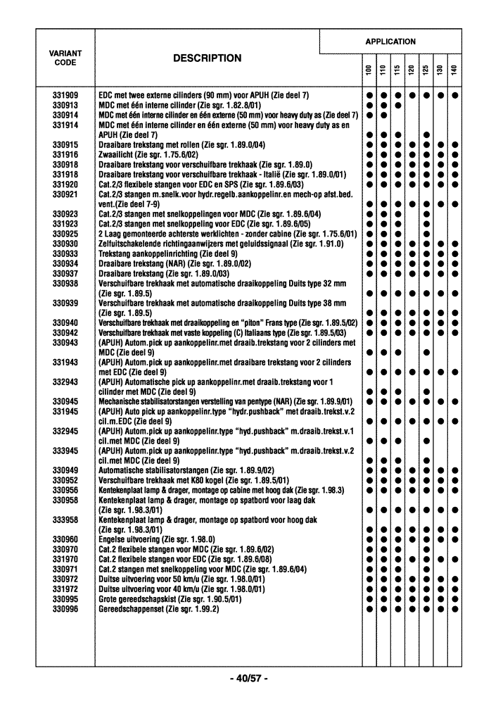 Схема запчастей Case IH MAXXUM 110 - (0.0040/07[07]) - OPTIONAL EQUIPMENT - DUTCH (00) - GENERAL