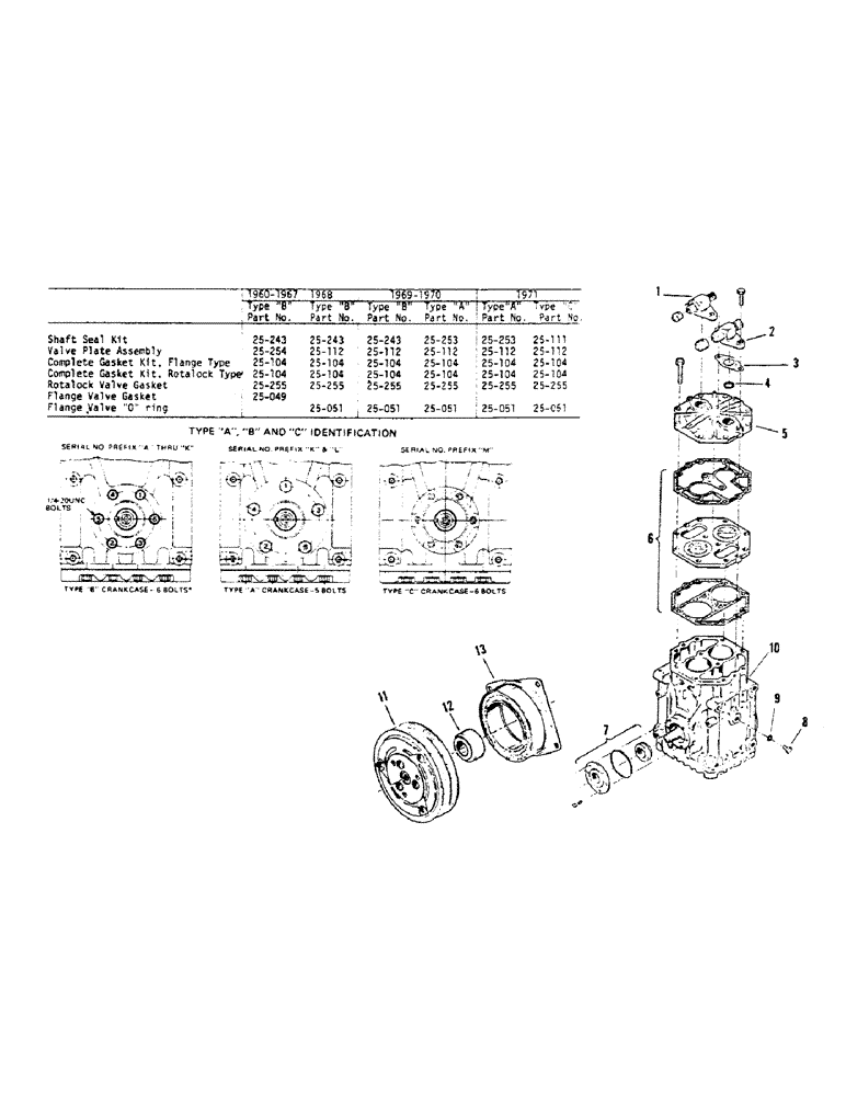 Схема запчастей Case IH STEIGER - (03-05[1]) - TECUMSEH COMPRESSOR (CAST IRON) (03) - Climate Control