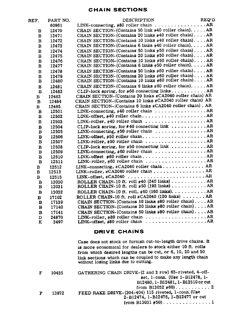 Схема запчастей Case IH 402 - (04) - CHAIN SECTIONS (05) - SERVICE & MAINTENANCE