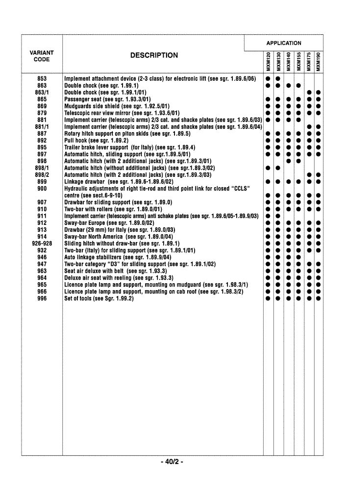 Схема запчастей Case IH MXM190 - (0.01.1[03]) - OPTIONAL EQUIPMENT (00) - GENERAL