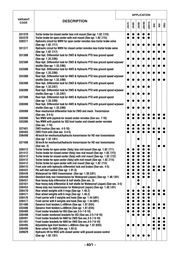 Схема запчастей Case IH FARMALL 85U - (0.0040/01) - OPTIONAL EQUIPMENT (00) - GENERAL