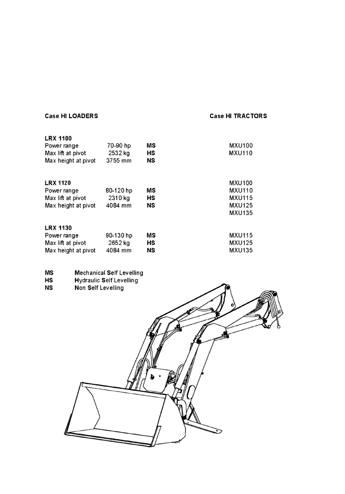 Схема запчастей Case IH MXU115 - (SEC. 19) - ATTACHMENTS (00) - GENERAL