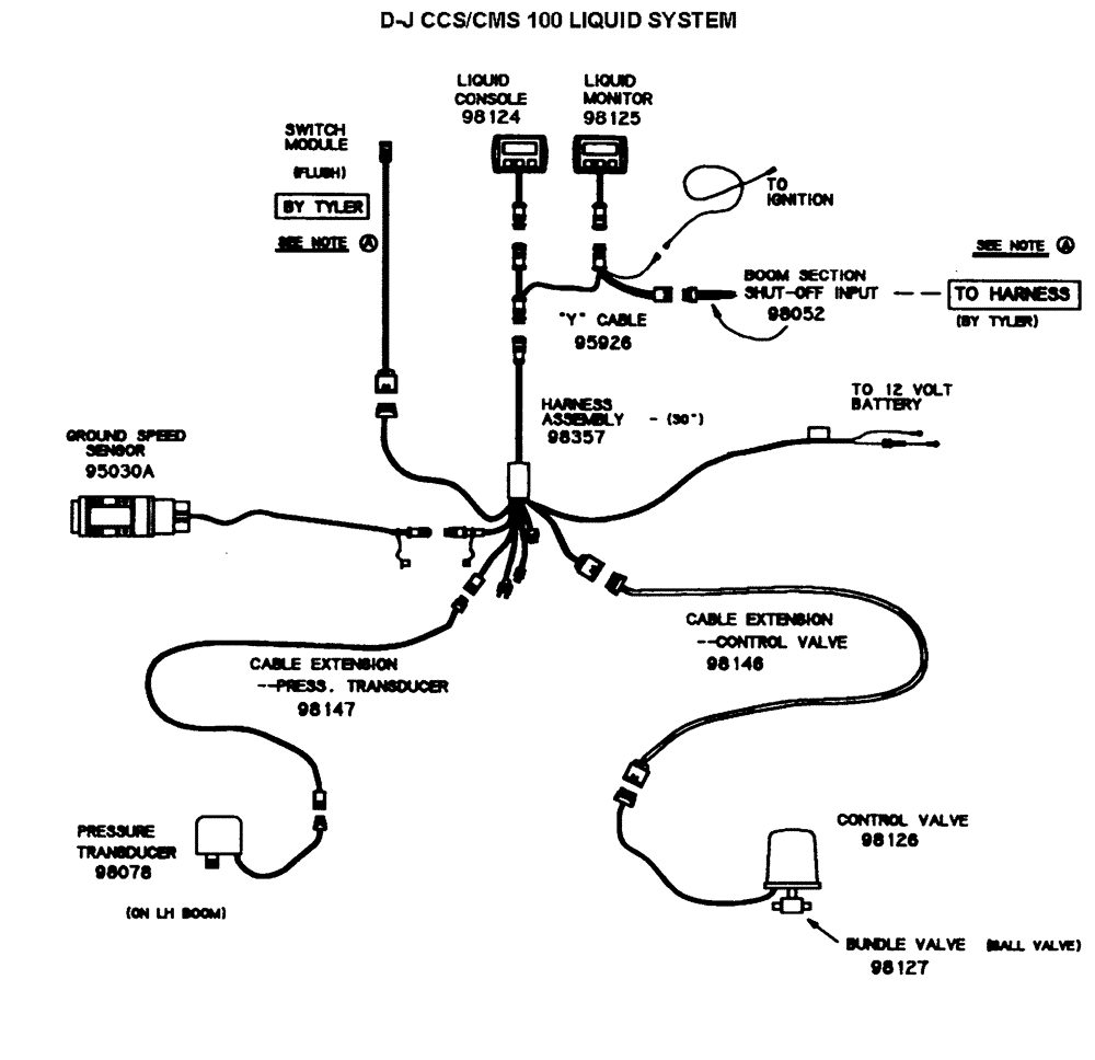 Схема запчастей Case IH PATRIOT NT - (12-001) - DICKEY-JOHN® CONTROLLER CONNECTION DIAGRAM (06) - ELECTRICAL