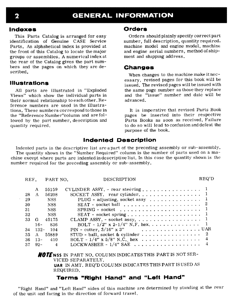 Схема запчастей Case IH F21 - (002) - GENERAL INFORMATION 