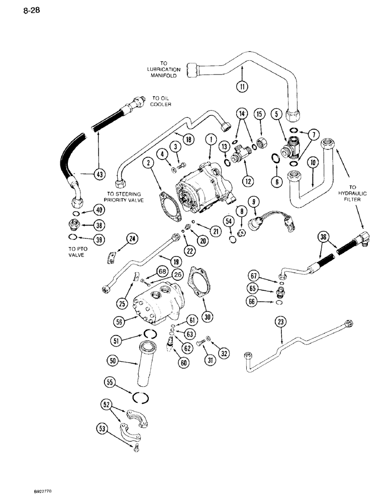 Схема запчастей Case IH 7110 - (8-28) - HYDRAULIC PUMP SYSTEM, TRANSMISSION SERIAL NUMBER AJB0044915 THROUGH AJB0055385 (08) - HYDRAULICS