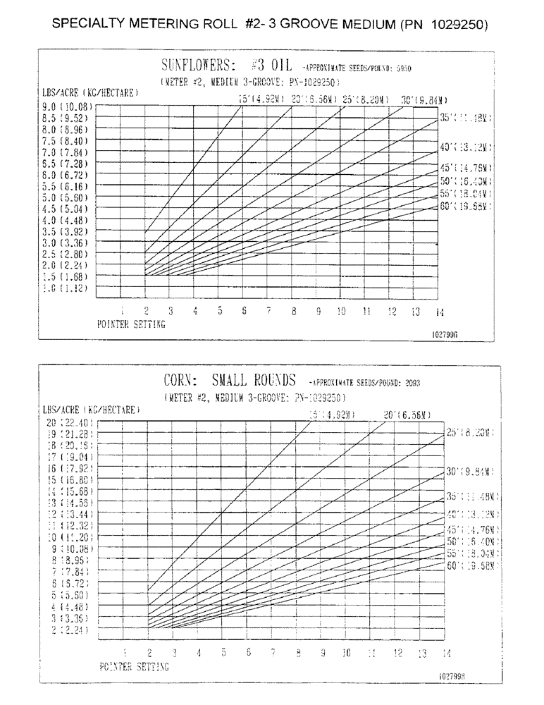 Схема запчастей Case IH 1100 - (D22) - SPECIALTY METERING ROLL #2 - 3 GROOVE MEDIUM, PN 1029250 