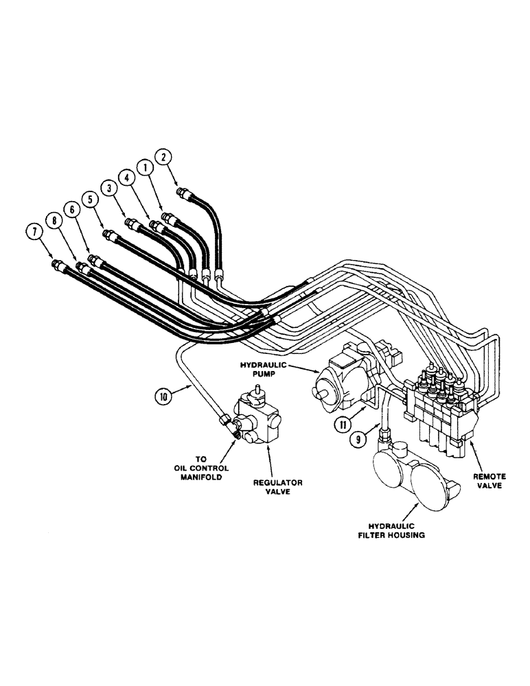 Схема запчастей Case IH 2090 - (1-14) - PICTORIAL INDEX, REMOTE HYDRAULICS (00) - PICTORIAL INDEX