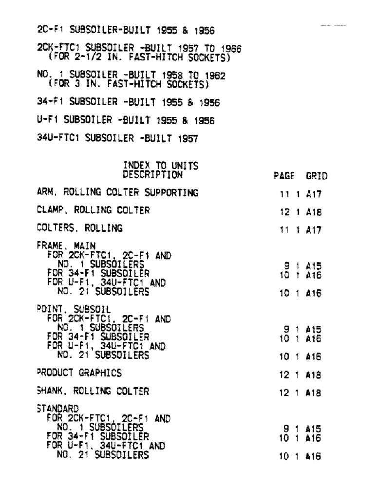 Схема запчастей Case IH 21 - (A-08) - 21 SUBSOIL CHISEL, FOR 3 INCH FAST HITCH SOCKET, BUILT 1958 TO 1971 
