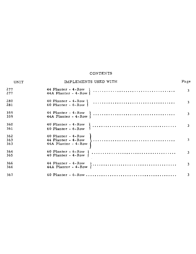 Схема запчастей Case IH 277 - (AC-01) - CONTENTS - IMPLEMENTS USED WITH 